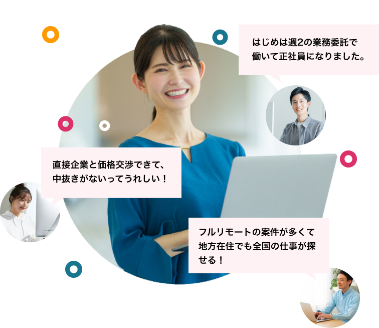 テックダイレクトワーカーの声